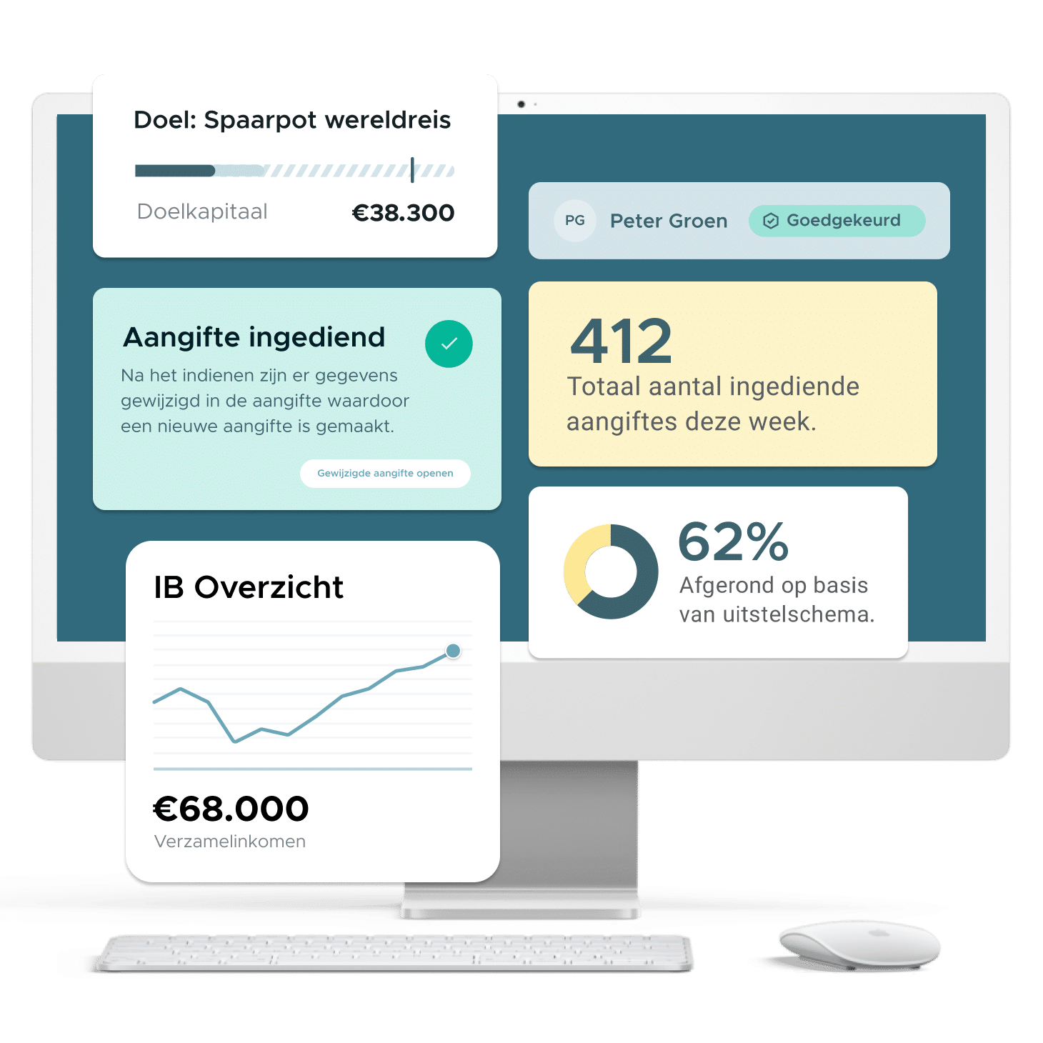Blinqx fiscale aangifte dashboard